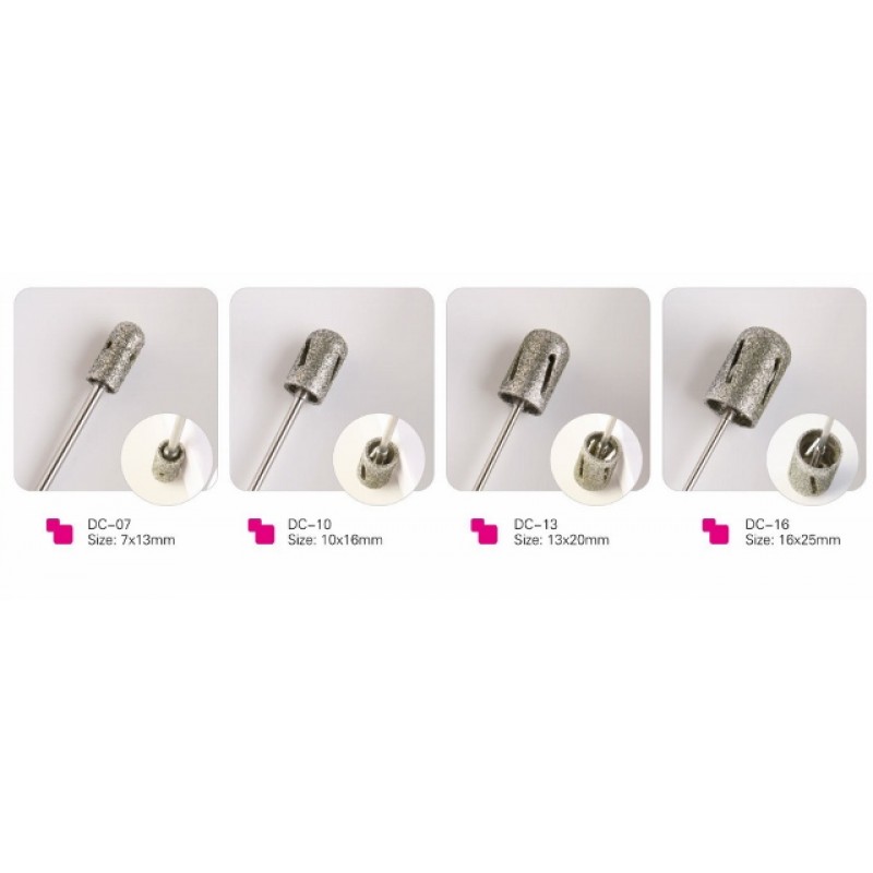 Εργαλεία Τροχών